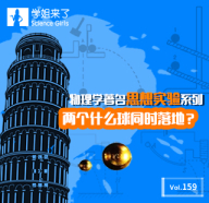 内容模块320-310-拉物理学著名思想实验系列-----两个什么球同时落地？.jpg